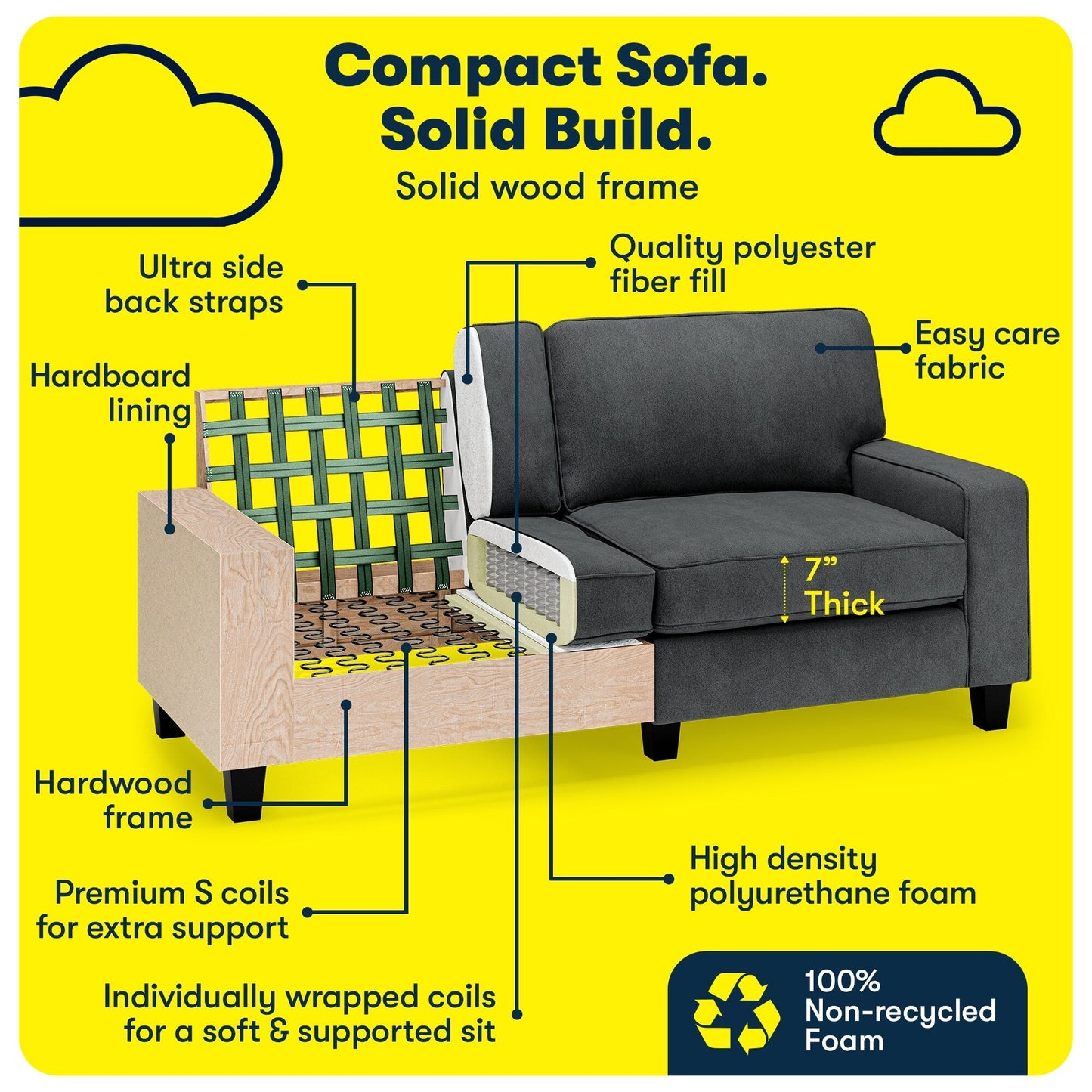 Divano Serta Palisades 73 Track Arm, in poliestere di facile manutenzione, con schienale morbido e cuscini di seduta a molle insacchettate.