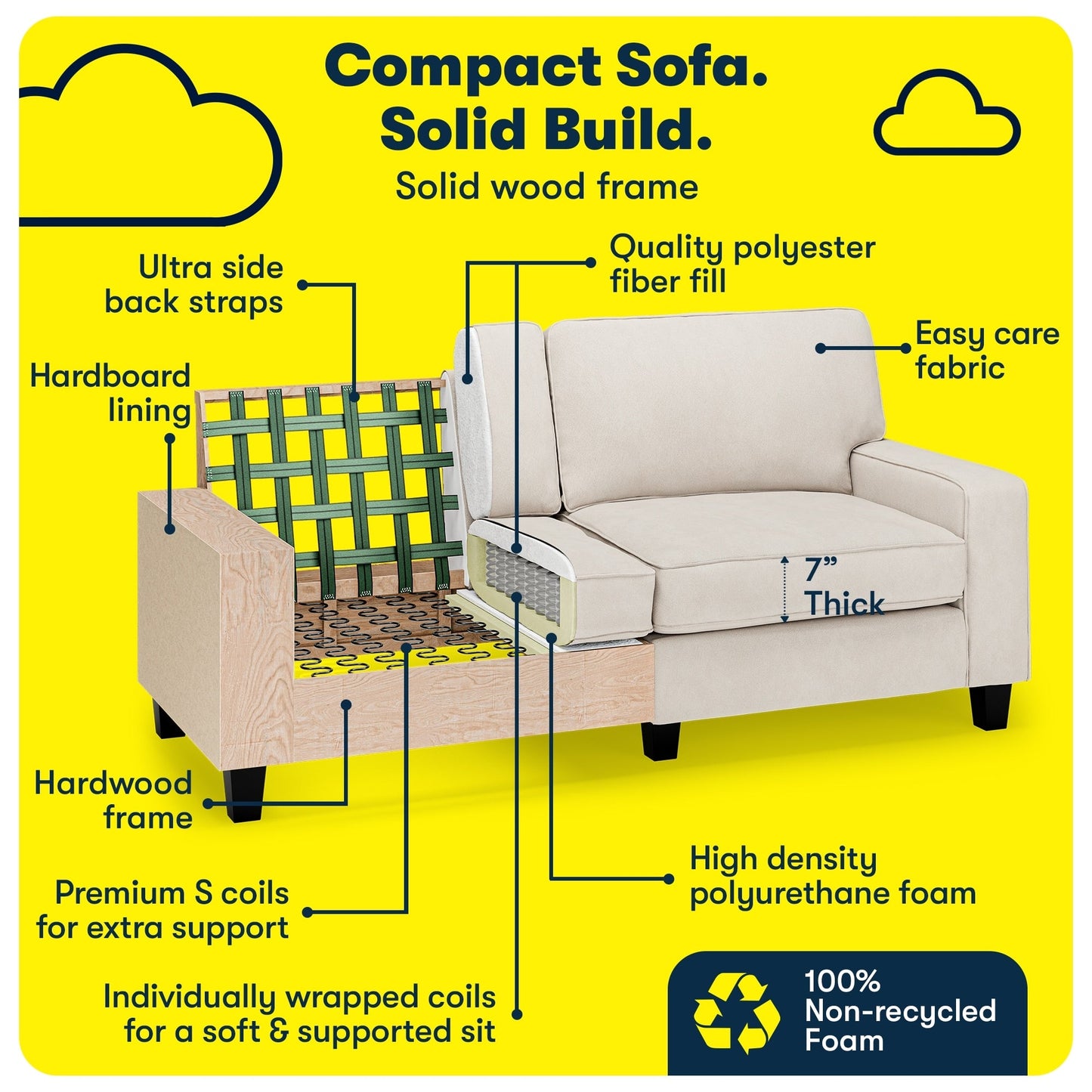 Divano Serta Palisades 73 Track Arm, in poliestere di facile manutenzione, con schienale morbido e cuscini di seduta a molle insacchettate.