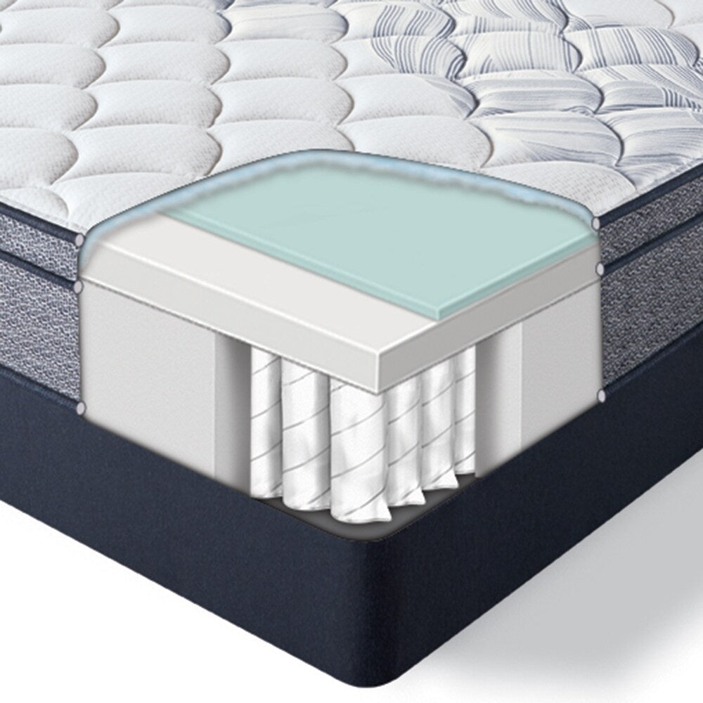 Set di materassi a molle insacchettate Serta Perfect Sleeper Elkins II Euro Top Plush da 11 pollici