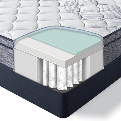 Set di materassi a molle insacchettate Serta Perfect Sleeper Elkins II Euro Top Plush da 11 pollici