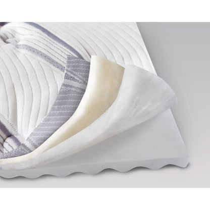 Set di materassi a molle Kleinmon II Serta Perfect Sleeper da 13,75 pollici