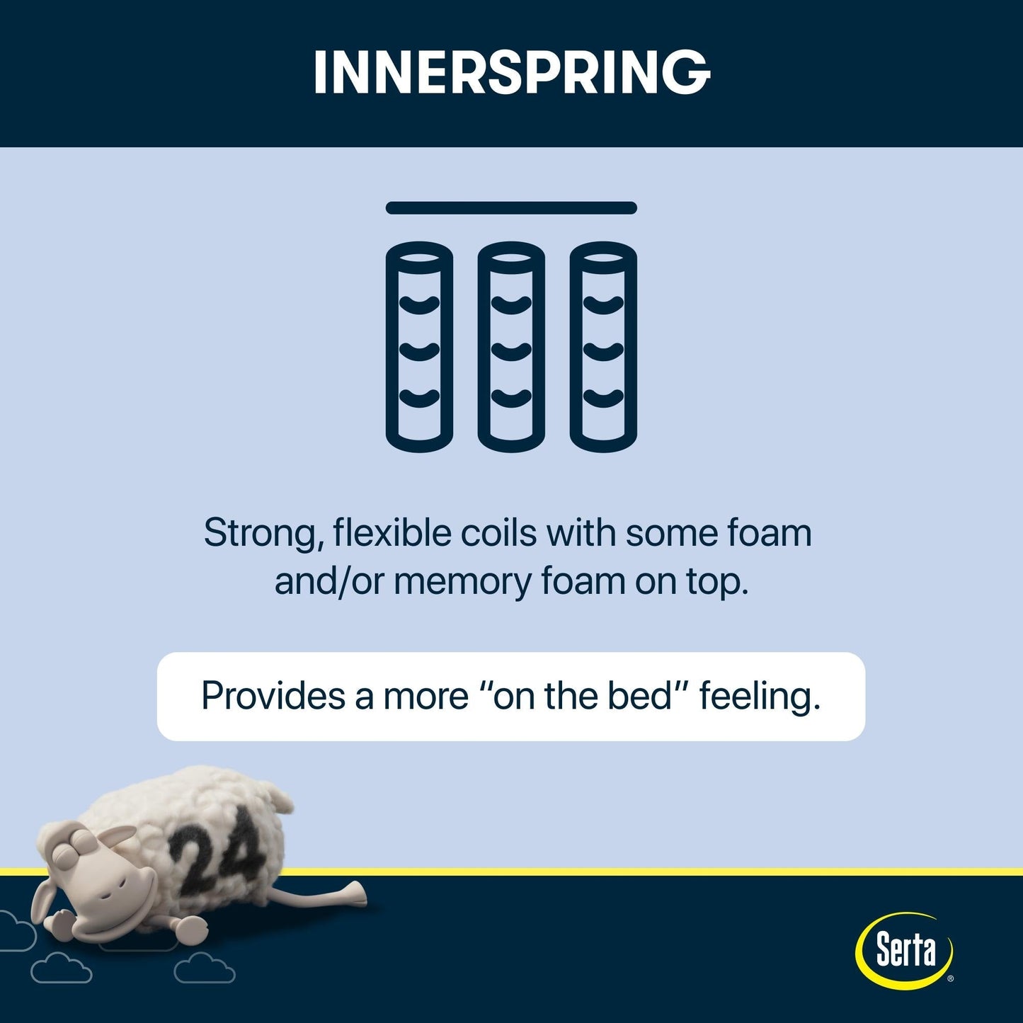 Materasso a molle insacchettate Serta Perfect Sleeper Kleinmon Plush Pillow Top