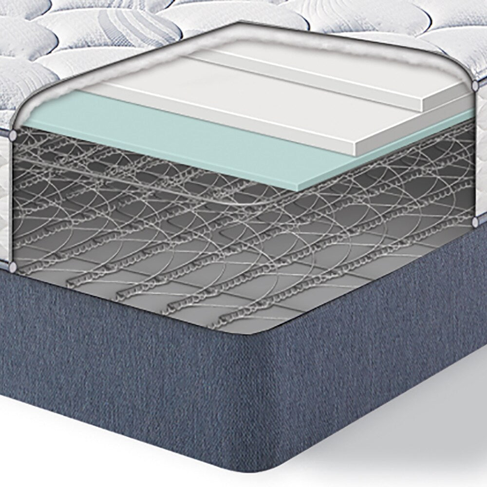 Set di materassi Serta Perfect Sleeper Birchcrest Eurotop