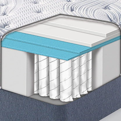 Materasso Serta Perfect Sleeper Brightmore da 12 pollici, formato matrimoniale rigido