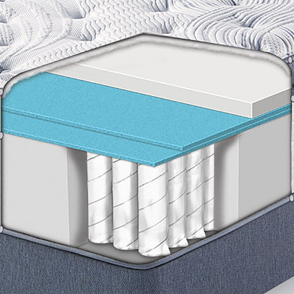 Materasso Serta Perfect Sleeper Brightmore Super Pillow Top Plush