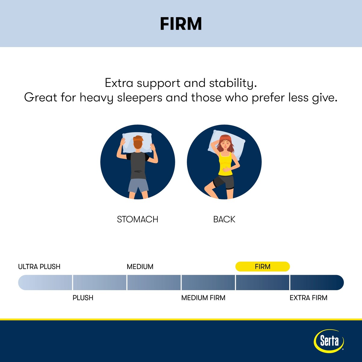 Materasso Serta Perfect Sleeper Midsummer Nights 10.5 Firm