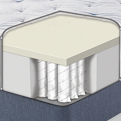 Set di materassi Serta Perfect Sleeper Norchester Luxury Firm