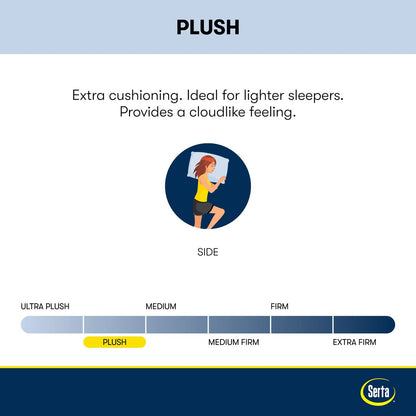 Set di materassi Serta Perfect Sleeper Nurture Night 13.5 Plush