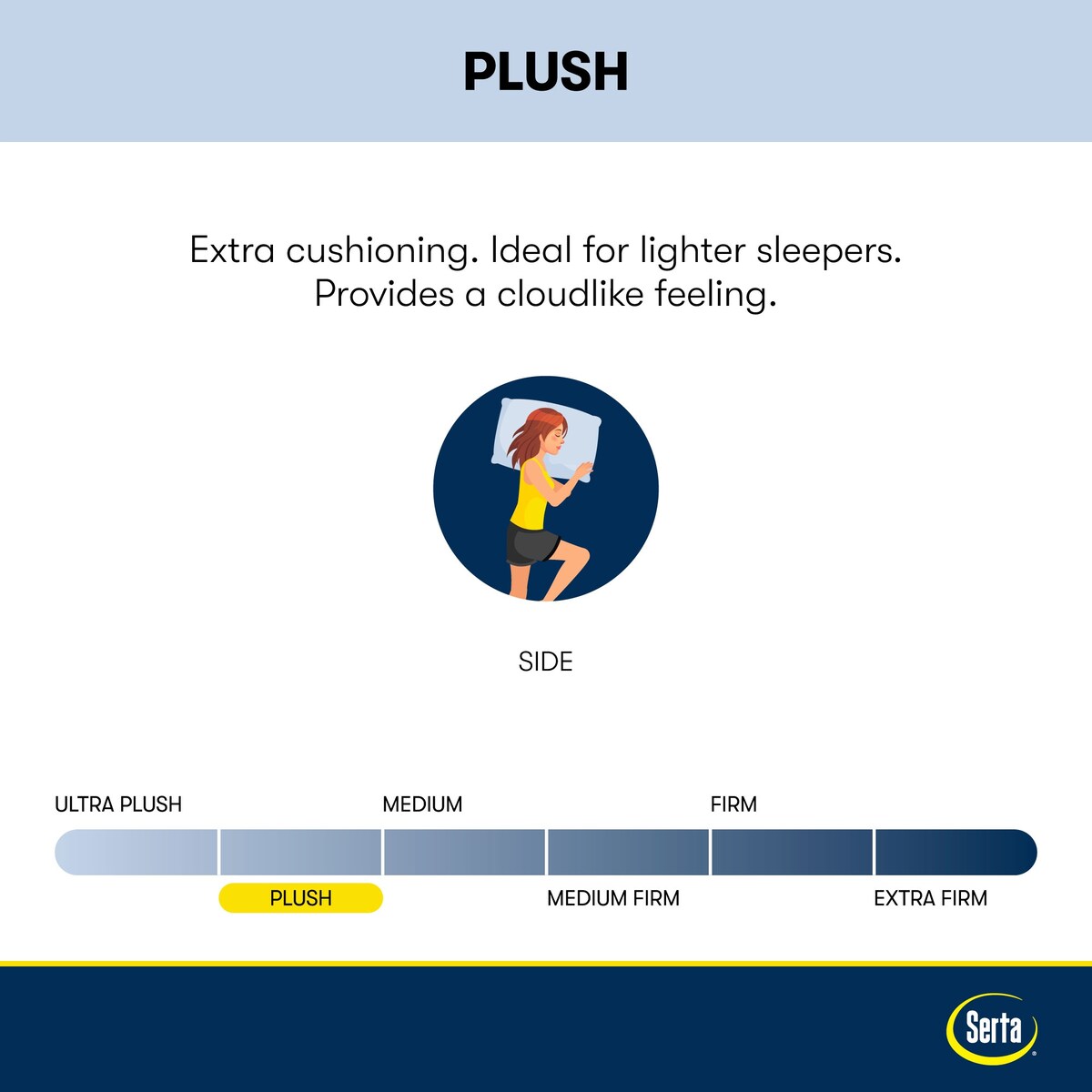 Set di materassi Serta Perfect Sleeper Nurture Night 14.5 Plush Pillow Top