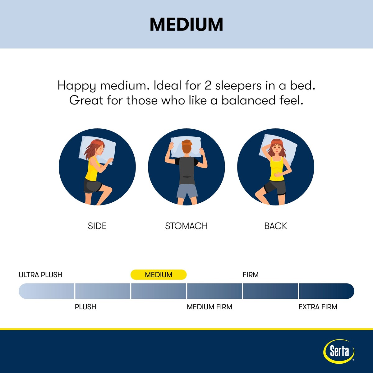 Set di materassi Serta Perfect Sleeper Oasis Sleep 14.5 Medium Pillow Top