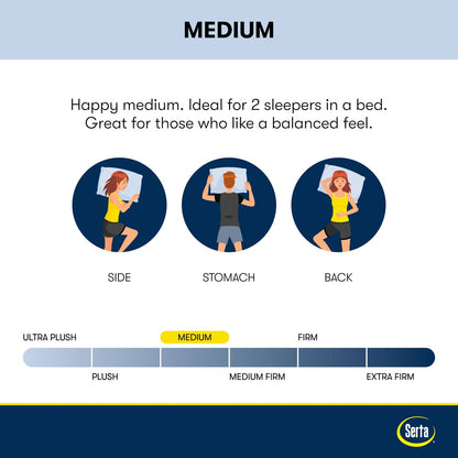 Set di materassi Serta Perfect Sleeper Oasis Sleep 14.5 Medium Pillow Top