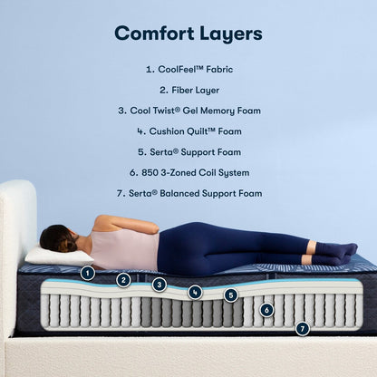 Materasso Serta Perfect Sleeper Radiant Rest 14 Hybrid Firm