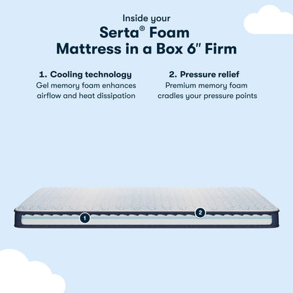 Materasso rigido in memory foam Serta Sleep to Go 6 in una scatola