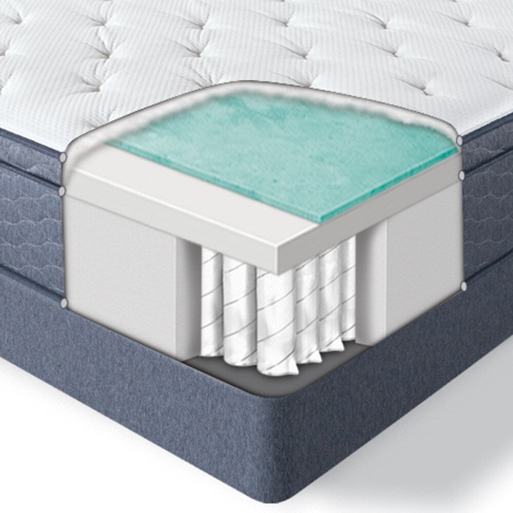 Set di materassi a molle insacchettate Serta SleepTrue da 12,5 pollici Malloy Euro Top Plush