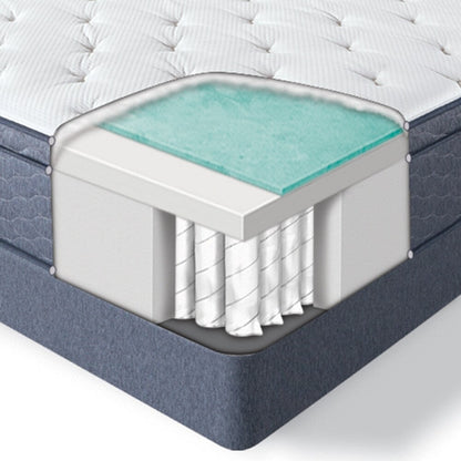 Serta SleepTrue 13 pollici. Materasso a molle interne in peluche Alverson II Euro Top