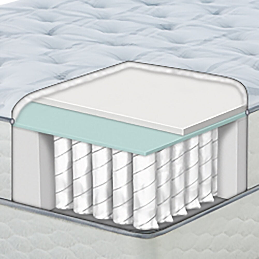 Set materasso in peluche Serta Westview