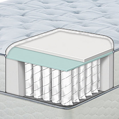 Set materasso in peluche Serta Westview