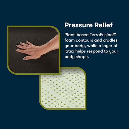 Materasso rigido in memory foam Serta iComfortECO F30LTX 14,75 e set base regolabile