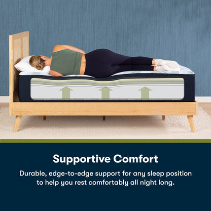 Set di materassi in memory foam Serta iComfortECO F40HD 15,25