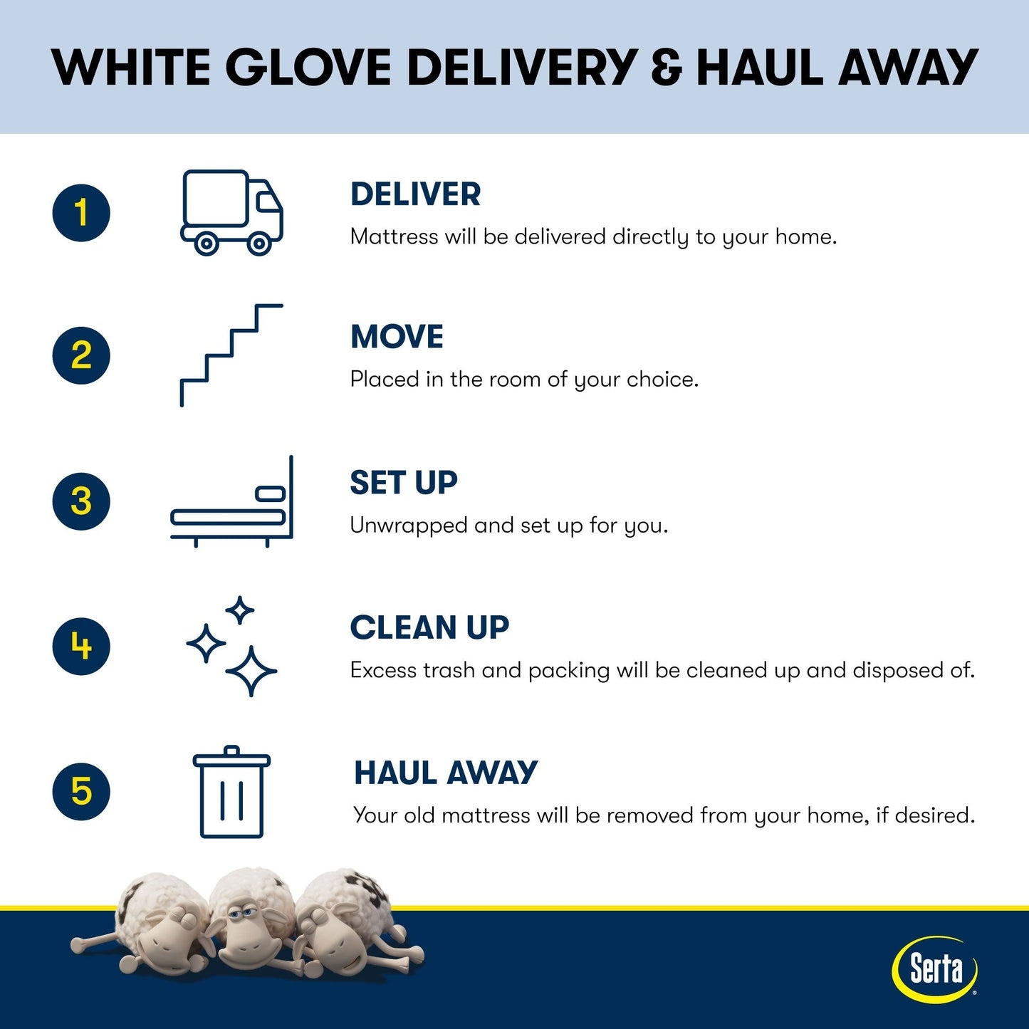 Set materasso ibrido extra rigido Serta iComfortECO Q10 11.25