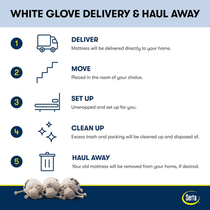 Set materasso ibrido extra rigido Serta iComfortECO Q10 11.25