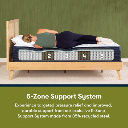 Materasso ibrido Serta iComfortECO Q15GL 13,75 e set base regolabile