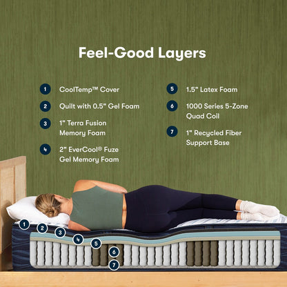 Materasso ibrido Serta iComfortECO Q30LTX 15,75 e set base regolabile