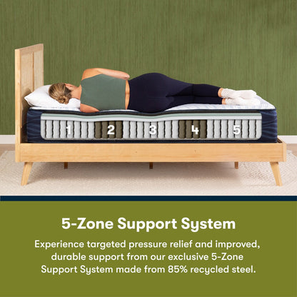 Set materasso rigido ibrido Serta iComfortECO S15GL 12,75