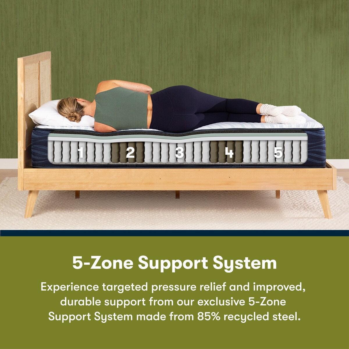 Materasso rigido ibrido Serta iComfortECO S15GL 12,75 e set base regolabile