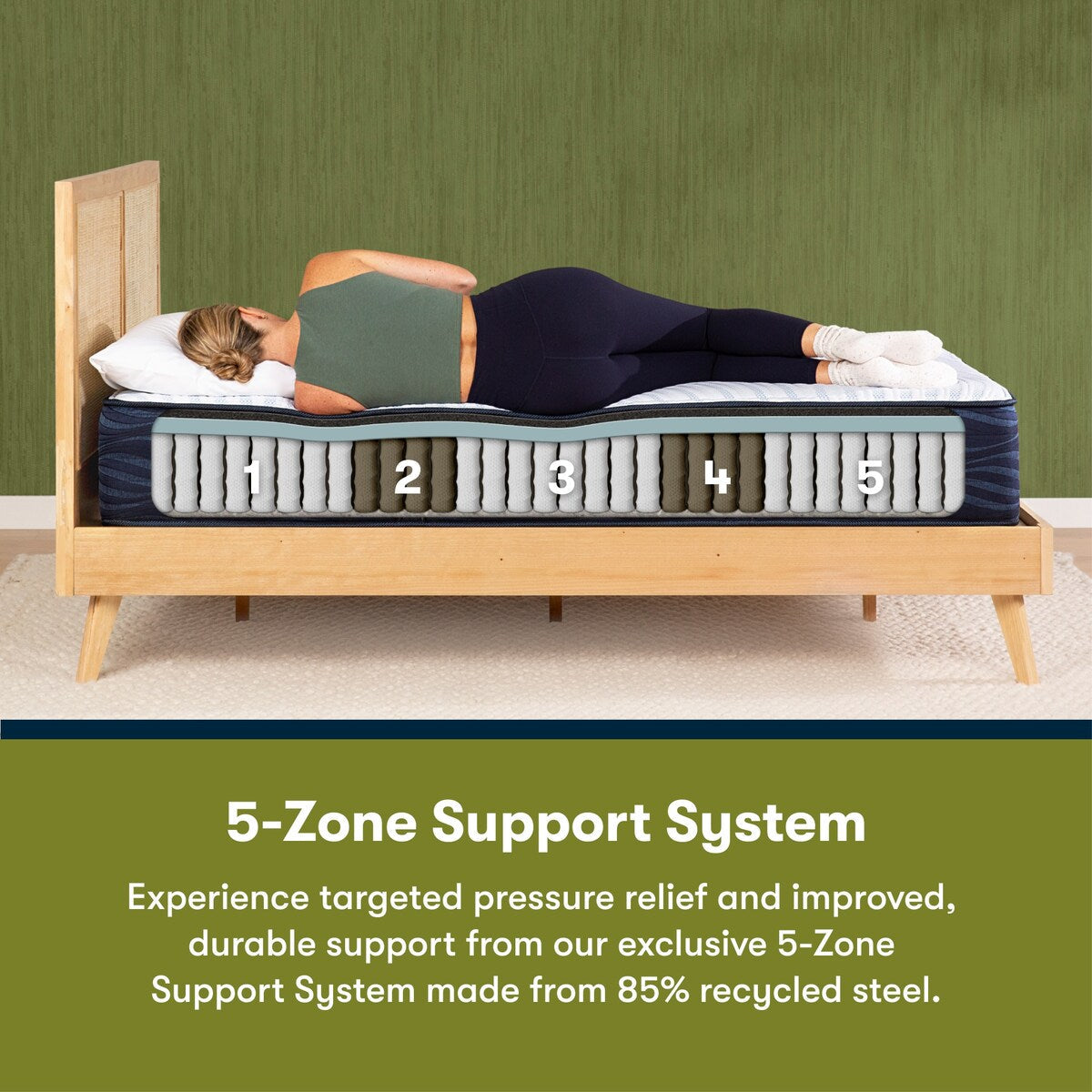 Set materasso in peluche ibrido Serta iComfortECO S20GL 13.25