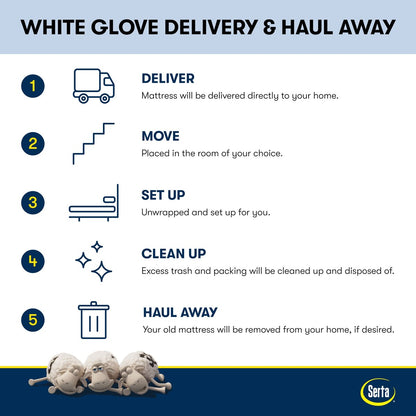 Materasso ibrido Serta iComfortECO S20GL 13.25 e set base regolabile