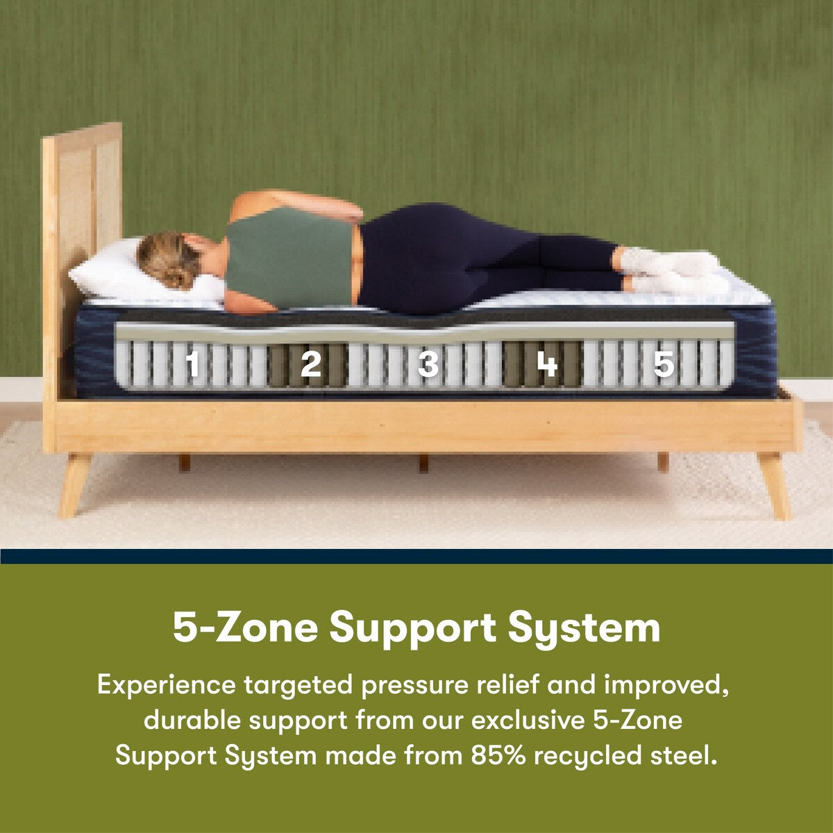 Materasso ibrido Serta iComfortECO S30LTX 13,75 cm di media grandezza e set base regolabile