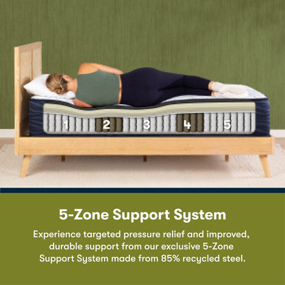 Materasso ibrido Serta iComfortECO S40HD 14,75 e set base regolabile