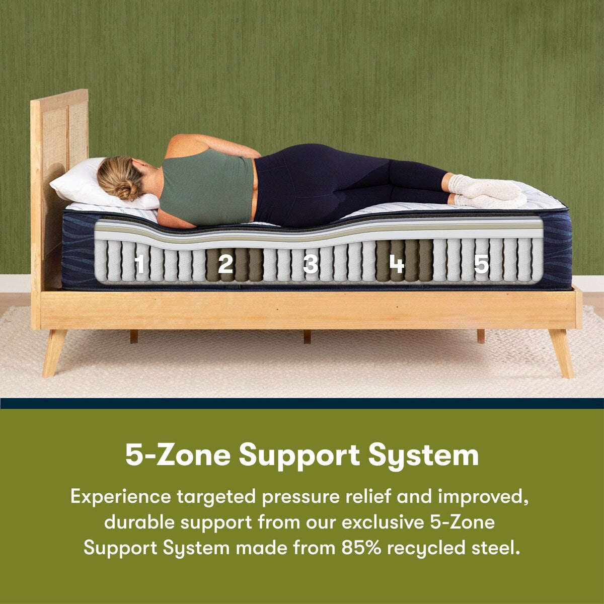 Materasso ibrido Serta iComfortECO S50UHD 16.75 di medie dimensioni e set base regolabile