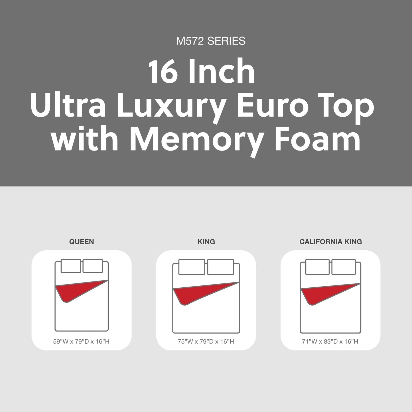 Signature Design by Ashley, materasso Euro da 16 pollici Ultra Luxury con memory foam