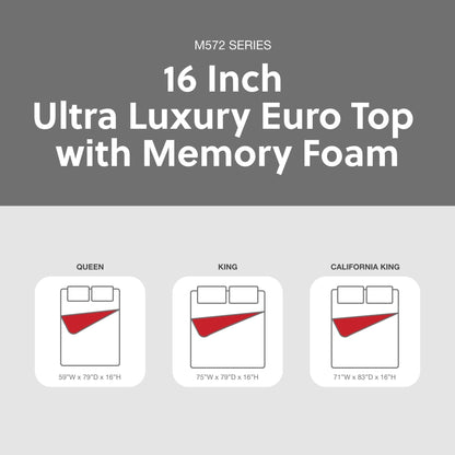 Signature Design by Ashley, materasso Euro da 16 pollici Ultra Luxury con memory foam