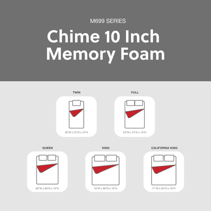 Materasso in memory foam Signature Design by Ashley Chime da 10 pollici