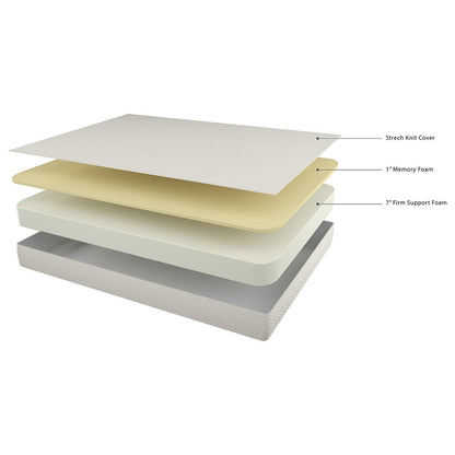 Pacchetto materasso king size Signature Design by Ashley Chime da 8 pollici in memory foam nero/bianco, 2 pezzi