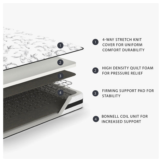 Materasso a molle Signature Design by Ashley Chime da 8 pollici