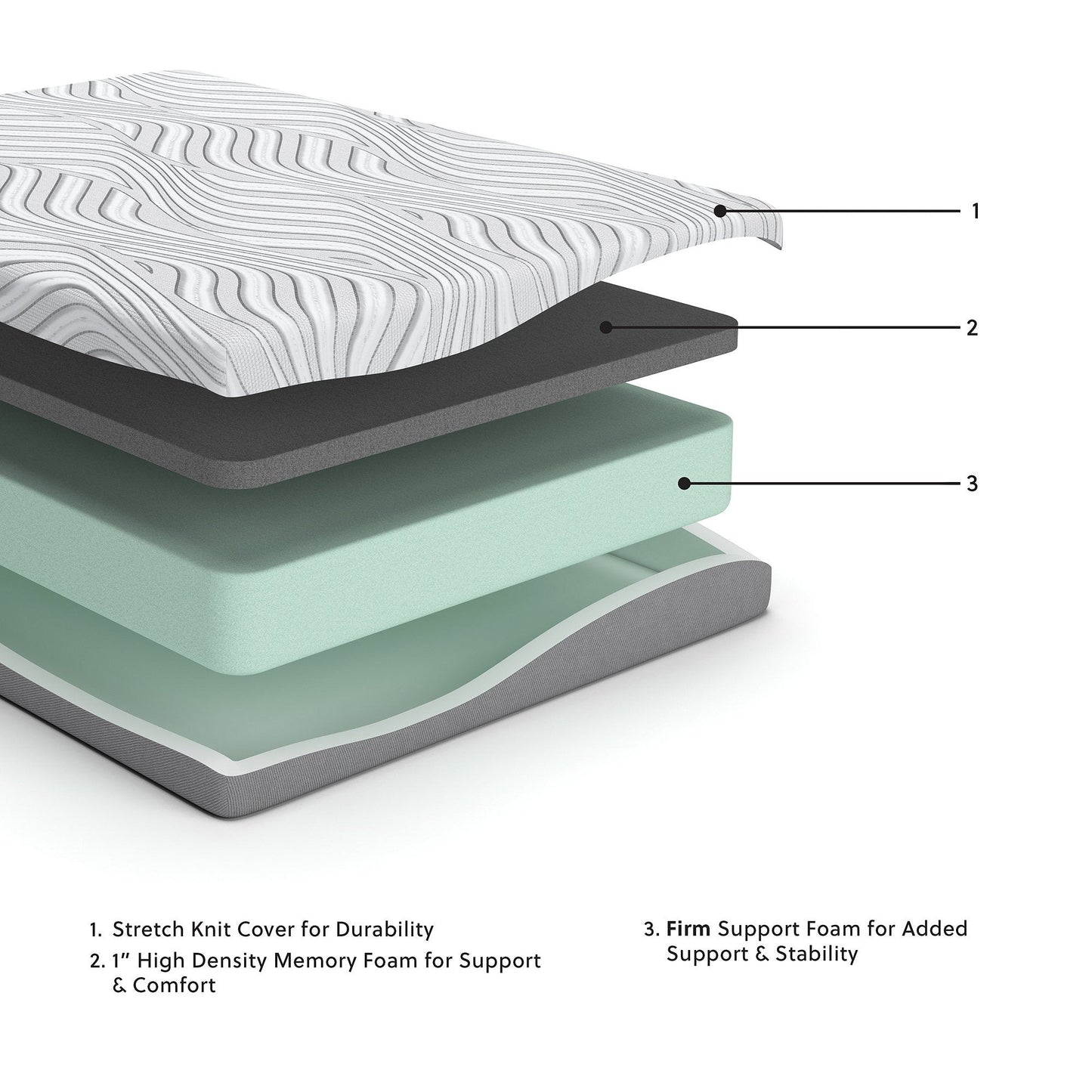 Materasso rigido in memory foam bianco Signature Design by Ashley da 8 pollici