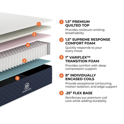 Materasso ibrido Brooklyn Bedding Signature 11 con schiuma comfort