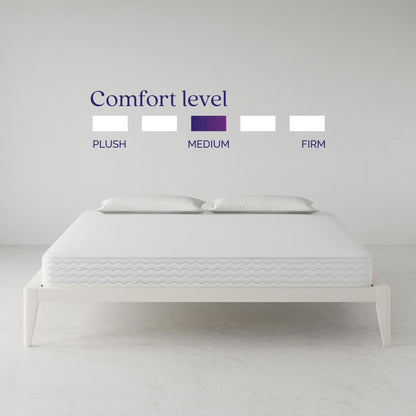 Materasso a molle insacchettate reversibile Signature Sleep Contour 8