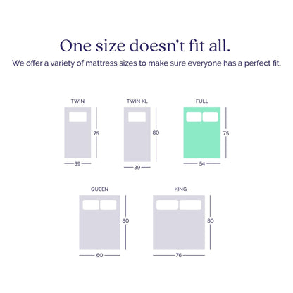 Materasso a molle insacchettate reversibile Signature Sleep Contour 8