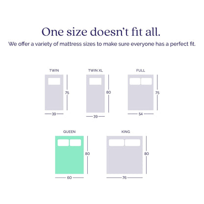 Materasso ibrido Signature Sleep Vividly da 8 pollici con molle indipendenti e memory foam infuso di carbone