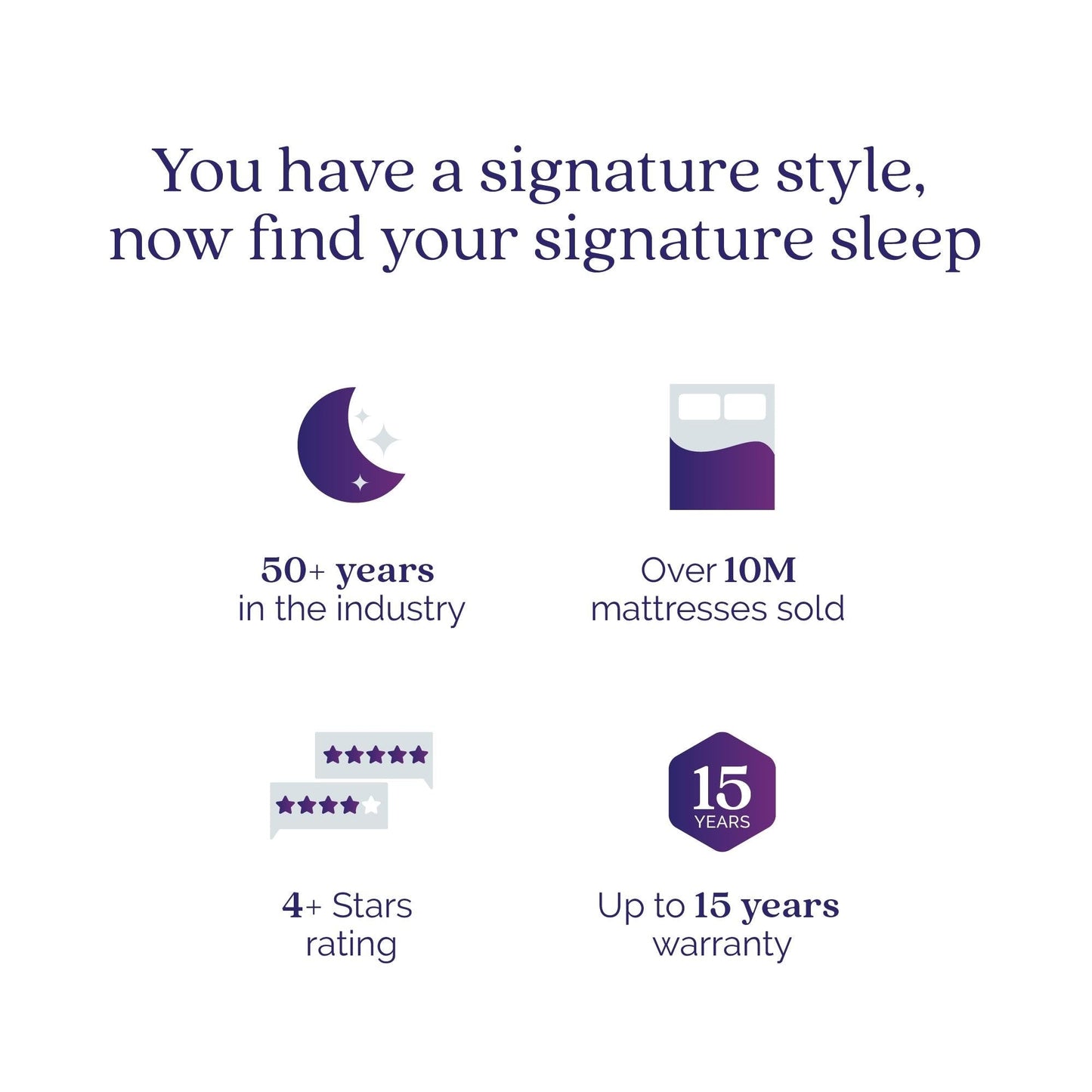 Materasso ibrido Signature Sleep Vividly da 8 pollici con molle indipendenti e memory foam infuso di carbone