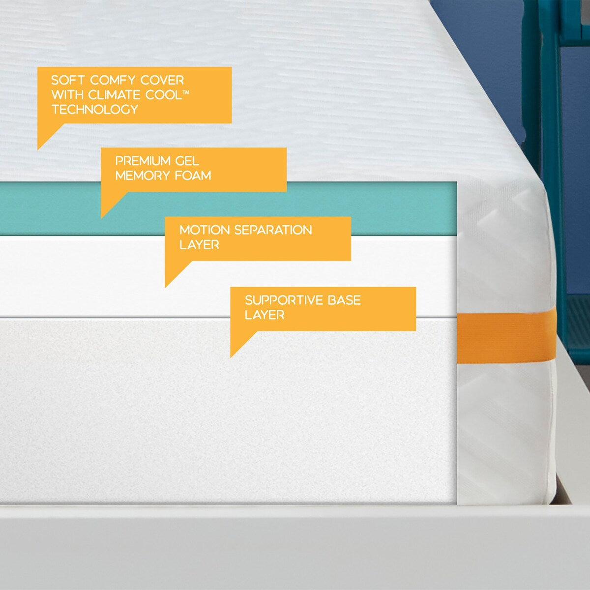 Materasso in schiuma Simmons 12 in una scatola