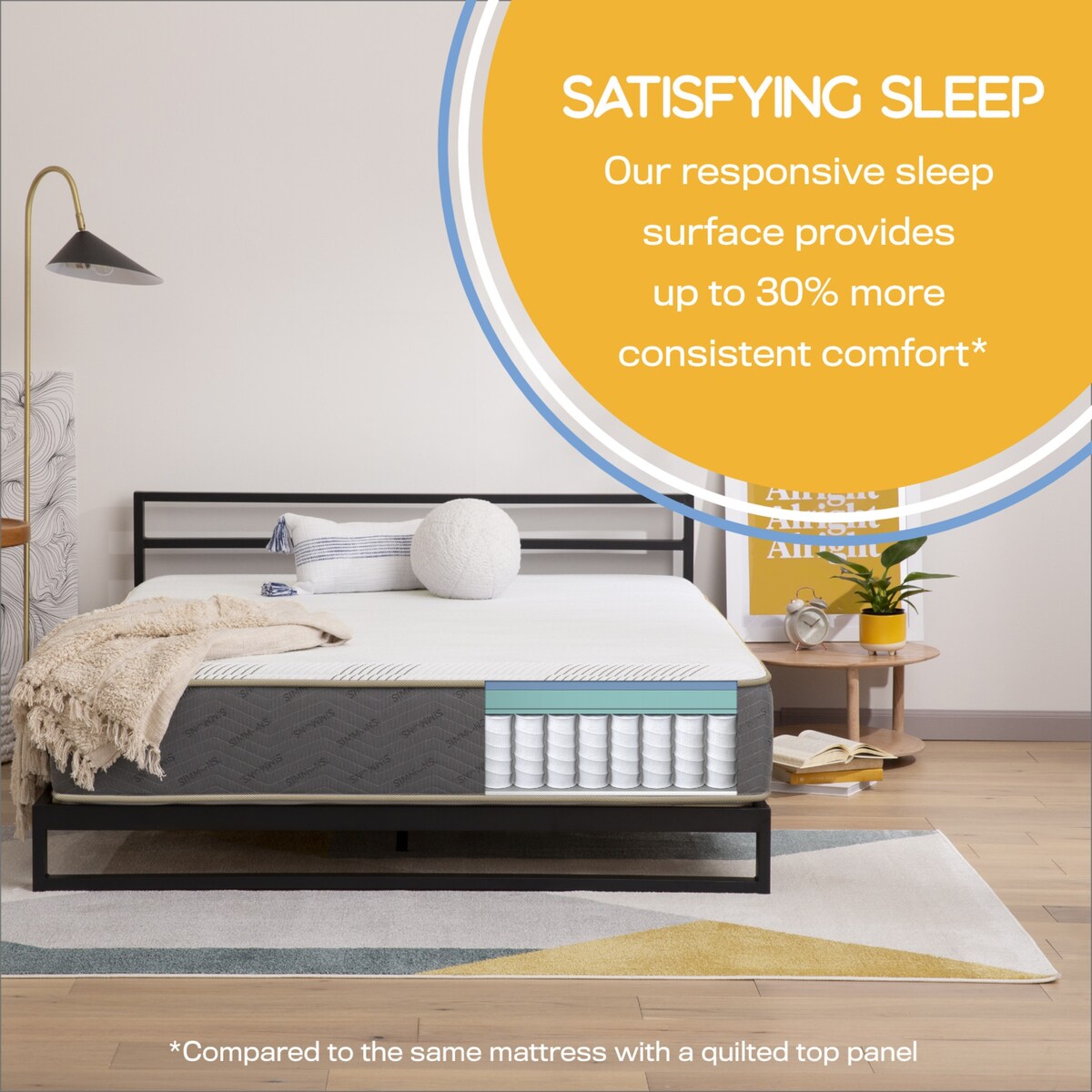 Collezione Simmons PeacefulSleep - Materasso rigido ibrido bianco 11