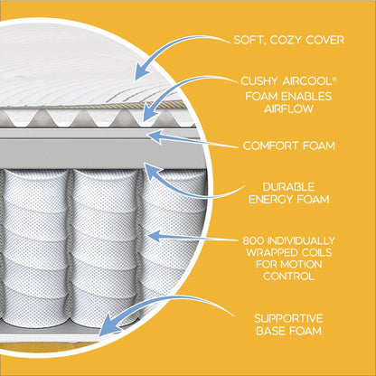 Collezione Simmons PeacefulSleep - Materasso Pillow Top bianco medio da 12