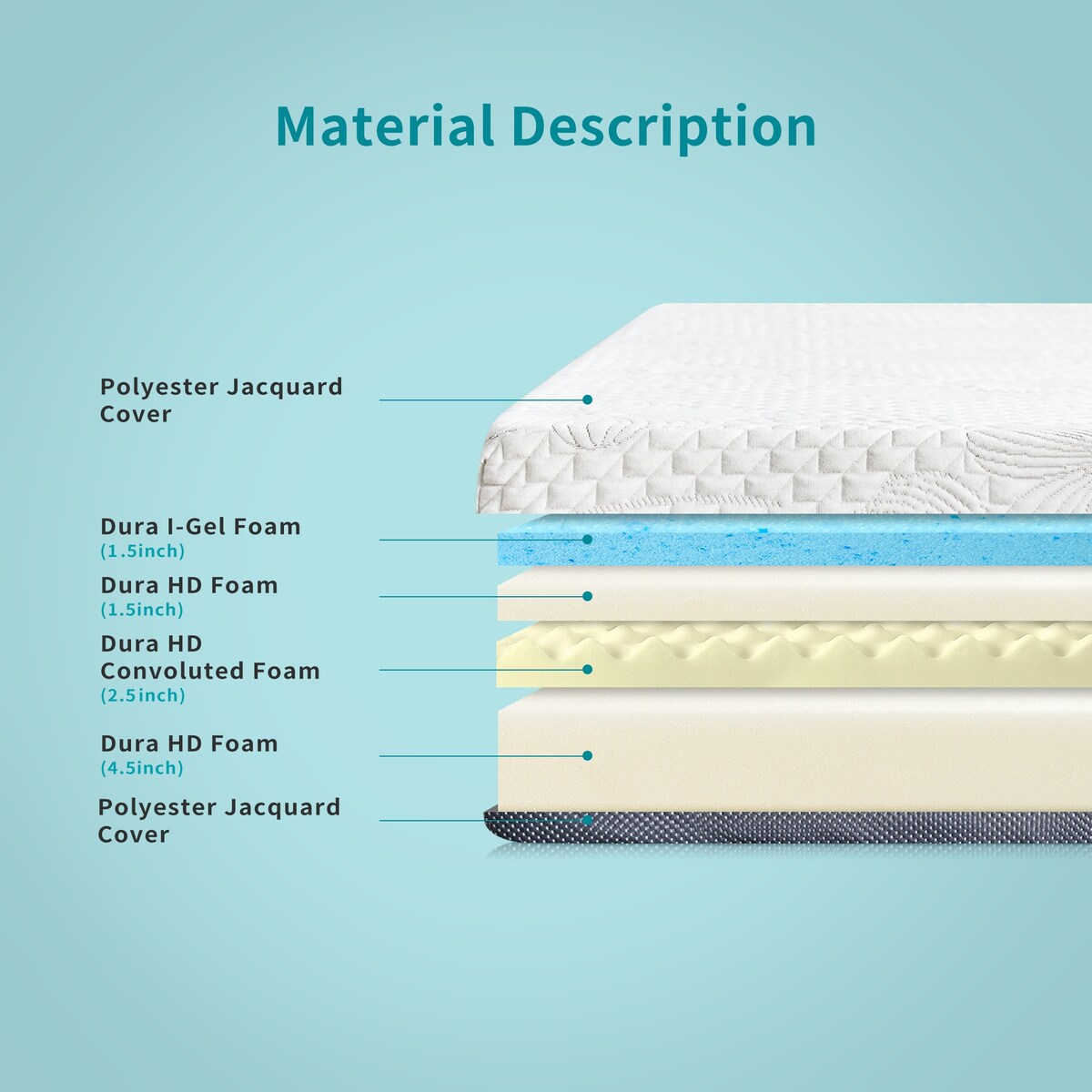 Materasso in memory foam Comfort Gel Sleeplanner da 10 pollici, grigio