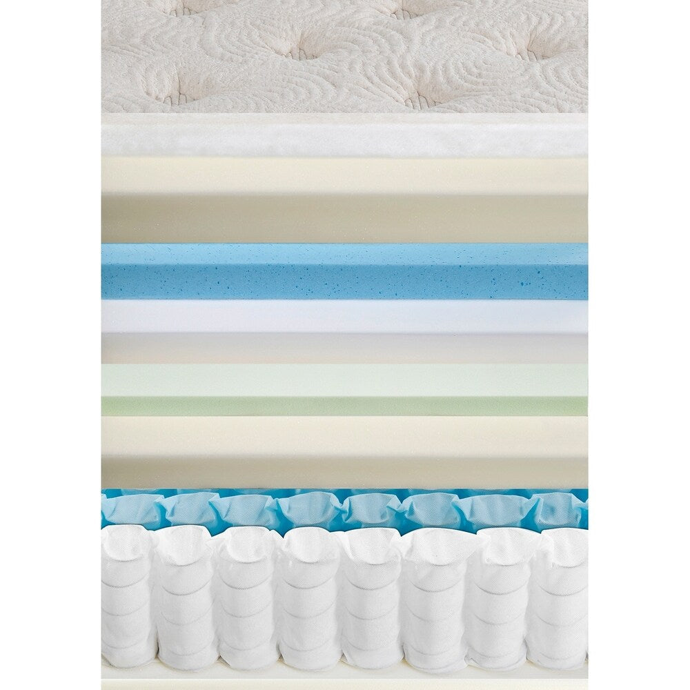 Materasso a molle ibrido Sleeplanner da 13 pollici con box top Dura Coil